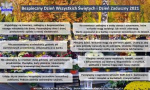 Na tle zdjęcia przedstawiającego groby na cmentarzu w szarych prostokątach umieszczono porady dotyczące bezpieczeństwa podczas Dnia Wszystkich Świętych i Dnia Zadusznego:
Wyjeżdżając na cmentarz, zadbajmy o bezpieczeństwo naszego mieszkania lub domu. Pozamykajmy okna i drzwi, powiadommy sąsiada o naszej nieobecności. 
Nie pozostawiajmy w mieszkaniu gotówki ani wartościowych przedmiotów. Zdeponujmy je w banku.
Nie zabierajmy na cmentarz dużej gotówki, ani wartościowych przedmiotów. Pieniądze, karty płatnicze i dokumenty trzymajmy w wewnętrznej kieszeni ubrania.
Udając się na cmentarz korzystajmy ze środków komunikacji publicznej. Podczas podróży zachowajmy czujność.
Na cmentarzu zadbajmy o osoby starsze i schorowane, które w tłumie mogą zasłabnąć lub stracić orientację. Warto wyposażyć je w kartkę z numerem kontaktowym do bliskich.
Pilnujmy dzieci. W tłumie mogą się one łatwo zgubić. Uczmy je, aby w razie potrzeby zwracały się policjanta, strażnika miejskiego lub innej umundurowanej osoby, np. ochroniarza lub harcerza.
Pilnujmy swoich rzeczy osobistych, torebki, saszetki z dokumentami czy telefonu. Wspomnienia o zmarłych, spotkanie z rodziną mogą uśpić naszą czujność.
Pamiętajmy o zagrożeniu wirusem SARS-CoV-2. Zachowajmy rozsądek w kontaktach z innymi ludźmi.

W lewym górnym rogu widać logo gwiazdy policyjnej. Na dole strony umieszczono napis białą czcionką:  Wydział Profilaktyki Społecznej Biura Prewencji Komendy Głównej Policji.