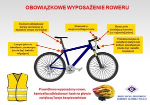 Plansza informacyjna. Na środku narysowany rower. Wokół niego żółte chmurki z informacjami: 
- lampa tyla ze światłem czerwonym (może być światło migające);
- element odblaskowy barwy czerwonej w kształcie innym niż trójkąt;
-dzwonek o nieprzeraźliwym tonie;
skutecznie działający hamulec (co najmniej jeden);
- przednia lampa ze światłem białym lub żółtym selektywnym ( może być światło migające).
W lewym dolnym rogu żółta kamizelka odblaskowa. Obok napis: prawidłowo wyposażony napis, kamizelka odblaskowa i kask na głowie zwiększają Twoje bezpieczeństwo. 
Po prawej stronie na dole kask ochronny i logo policji Biuro Ruchu Drogowego Komedy Głównej Policji