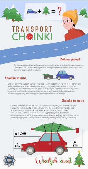 plakat dot. bezpiecznego przewożenia choinki